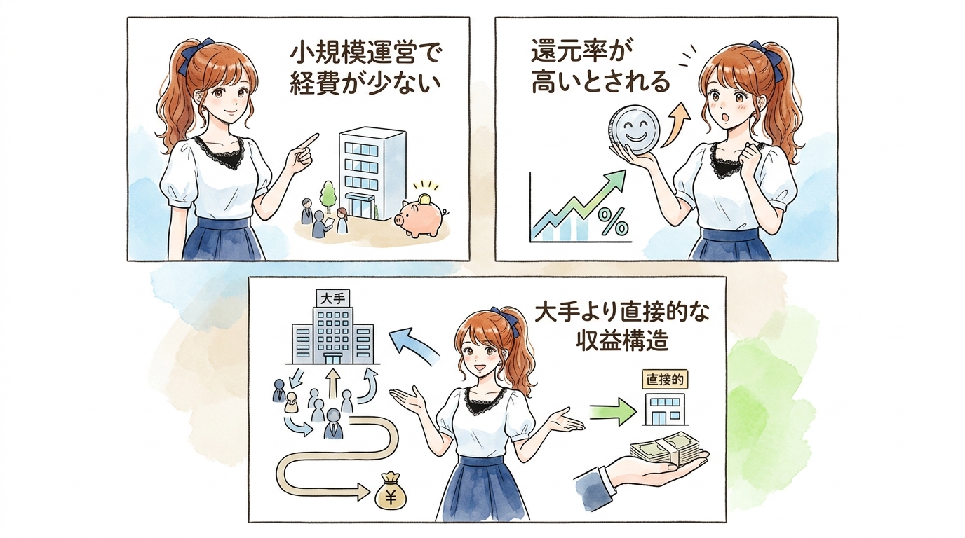 ギャラ還元率の仕組みと大手事務所との実質的な差