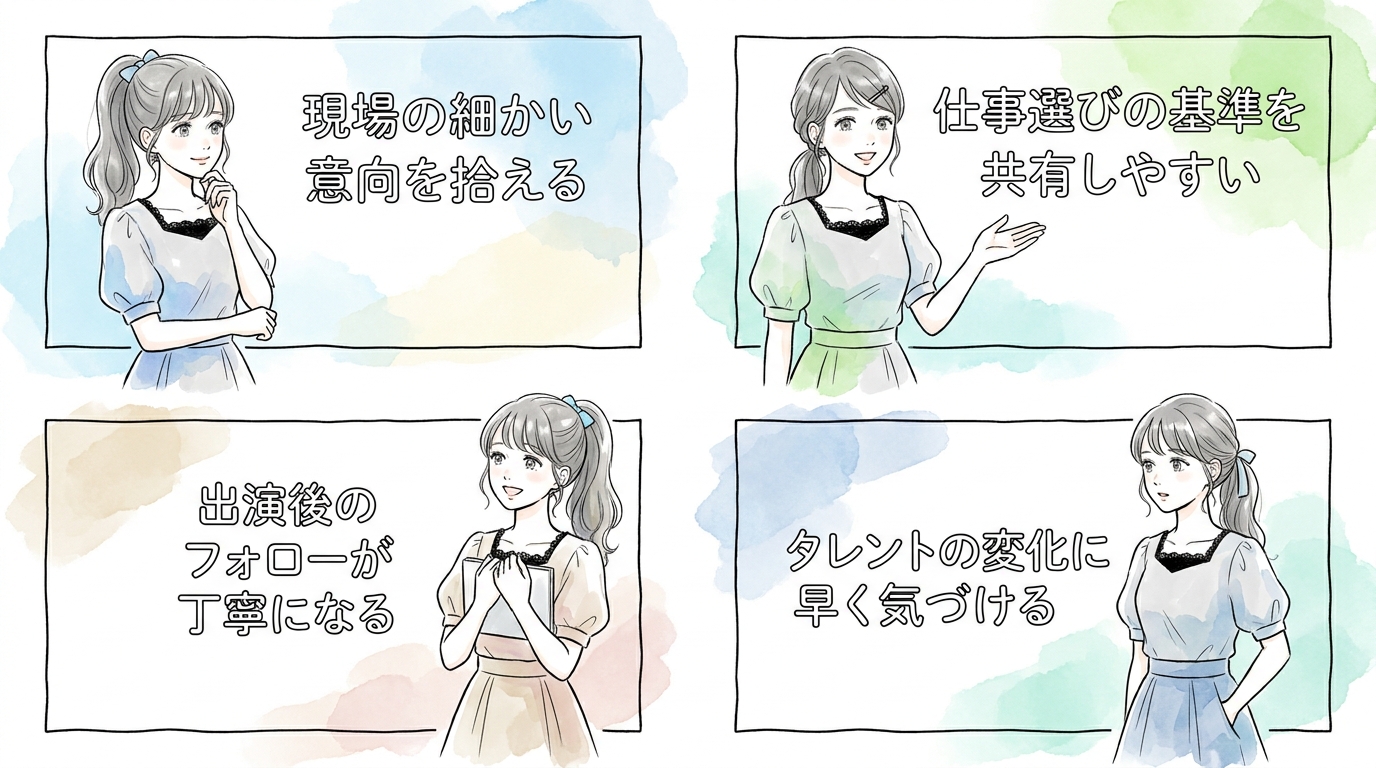 タレントとスタッフの二人三脚という経営思想が今も根づいている