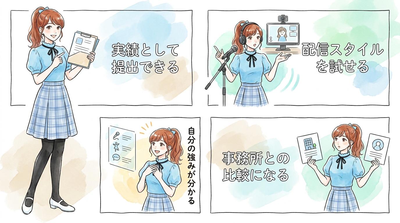 個人勢として実績を積みながら並行応募するルートがある