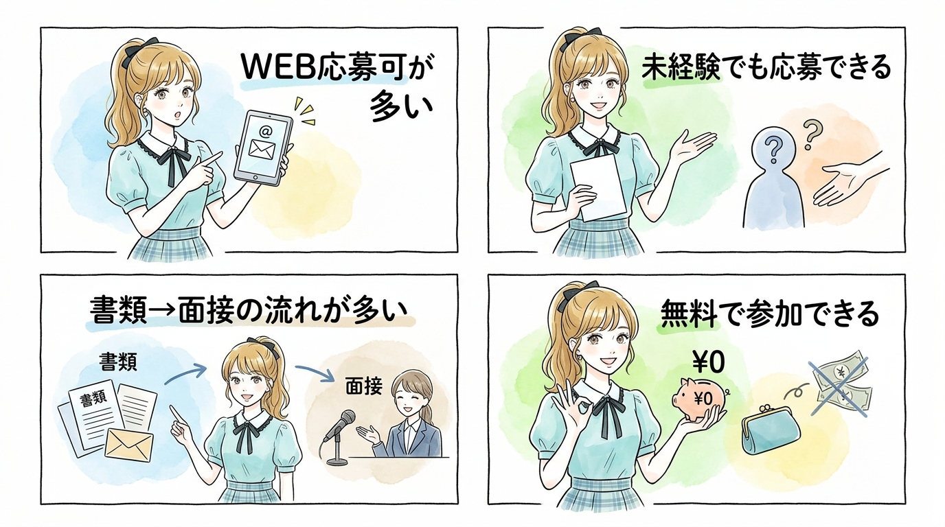 公募オーディションは、未経験者でも事務所に直接アクセスできる入口だ