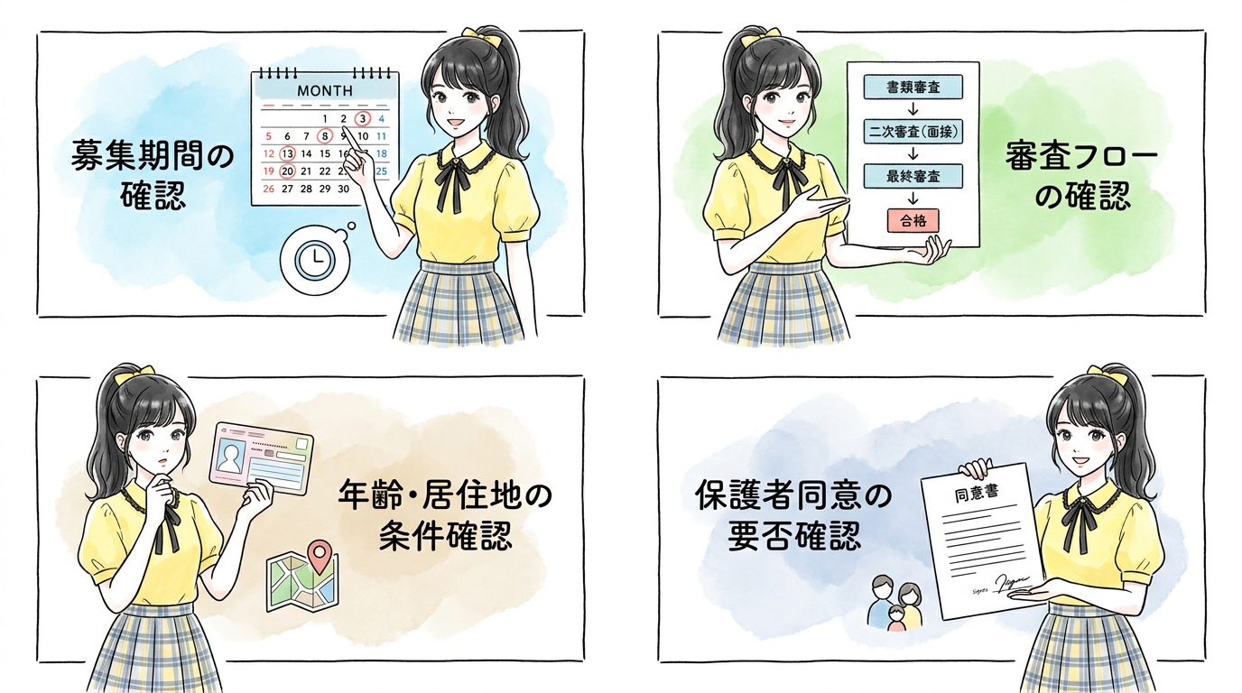 募集枠は年に数回しか開かない事務所が多く、タイミングを逃すと次は長くなる