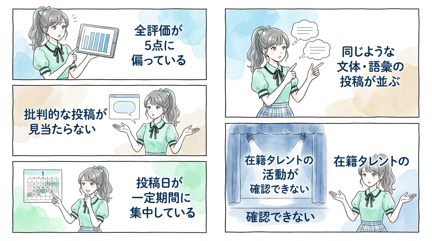 好意的な口コミが並んでいても疑うべき状況がある