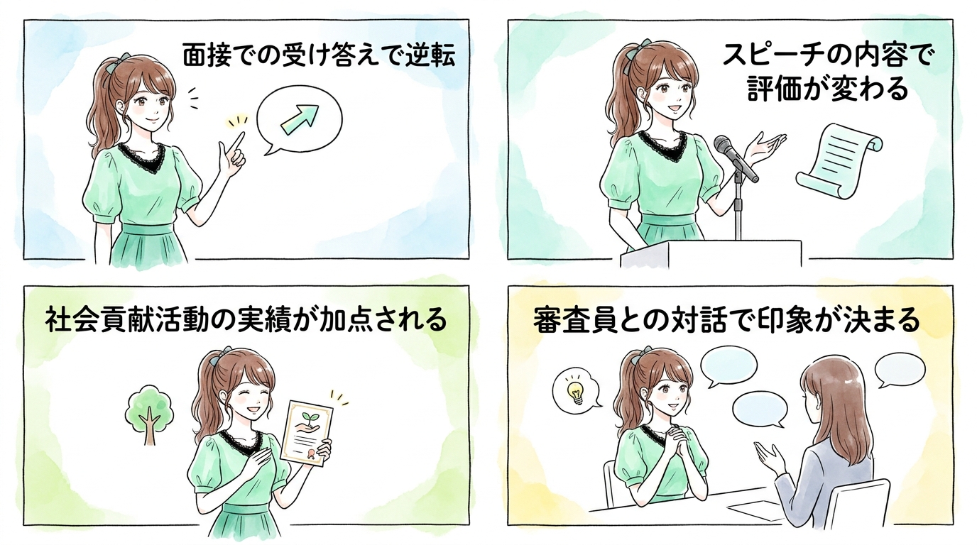 容姿だけで選ばれるという思い込みが、実態とずれている理由