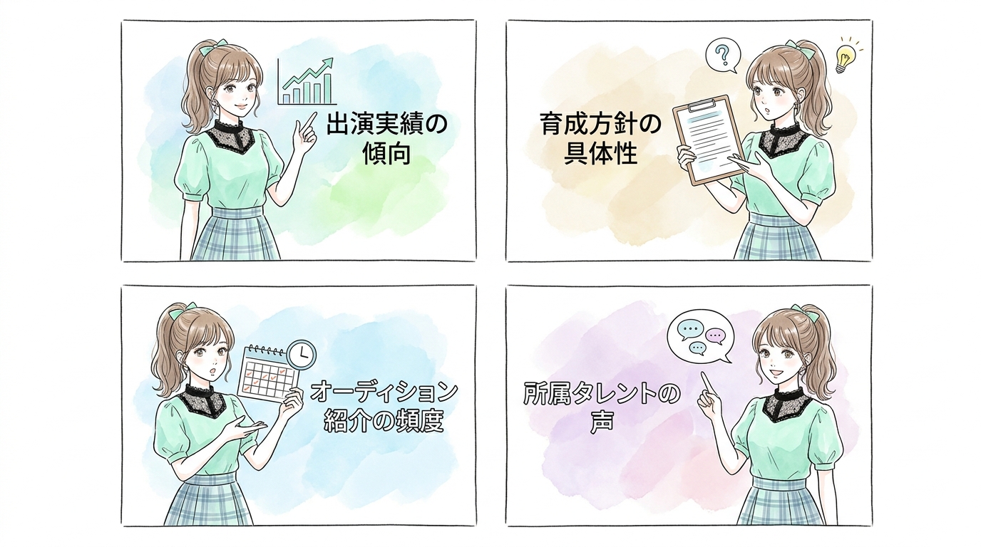 就職・転職サイトの口コミと、所属を目指す俳優視点の評判はまったく別物だ