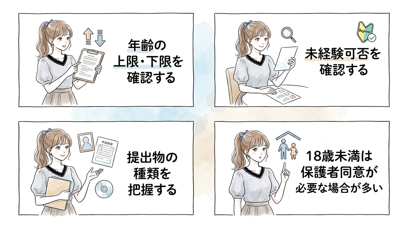 応募前に募集要項の対象年齢・未経験可否・提出物を整理しておく