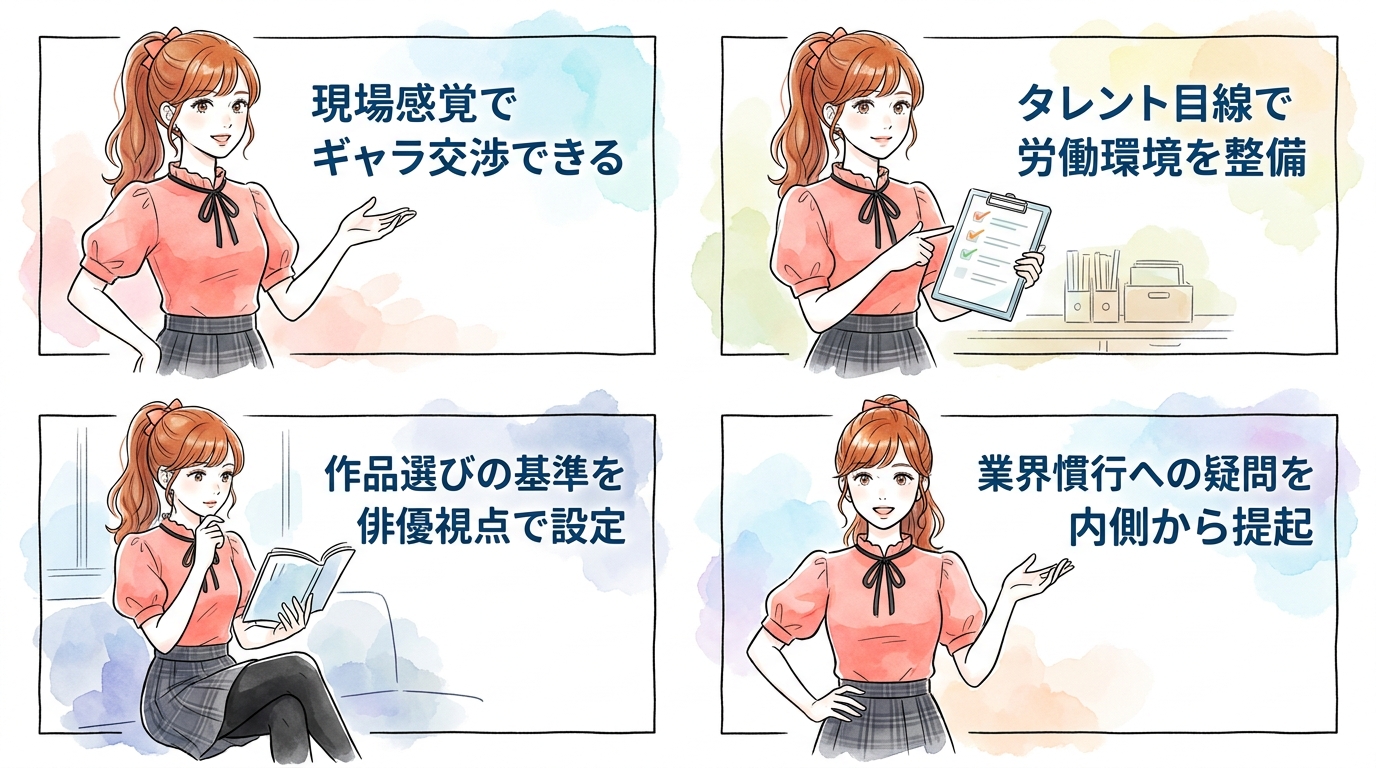 現場を知る俳優だからこそ変えられる事務所の商慣行