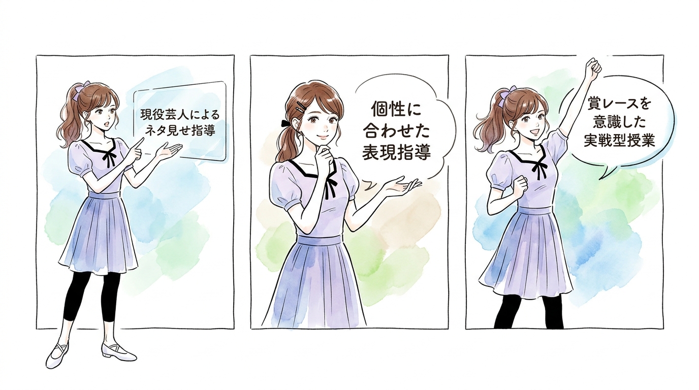 現役芸人が直接ネタを見る講師陣の構成になっている