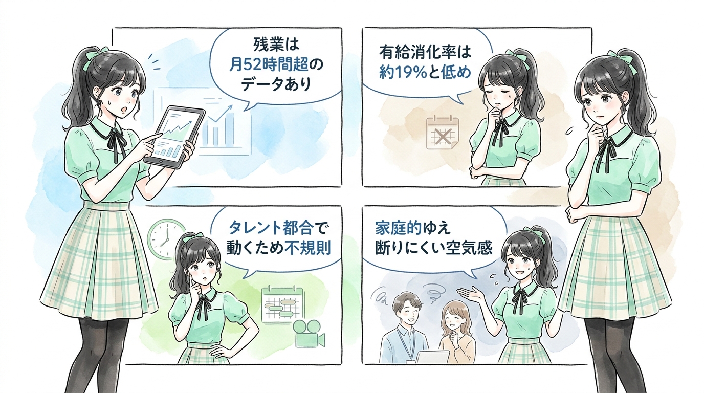 社員口コミから見えてくる、家庭的な社風と業務量のリアルな関係
