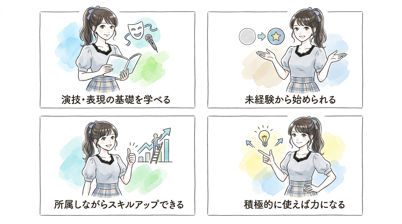 育成プログラムの内容と、それを活かせる人の特徴