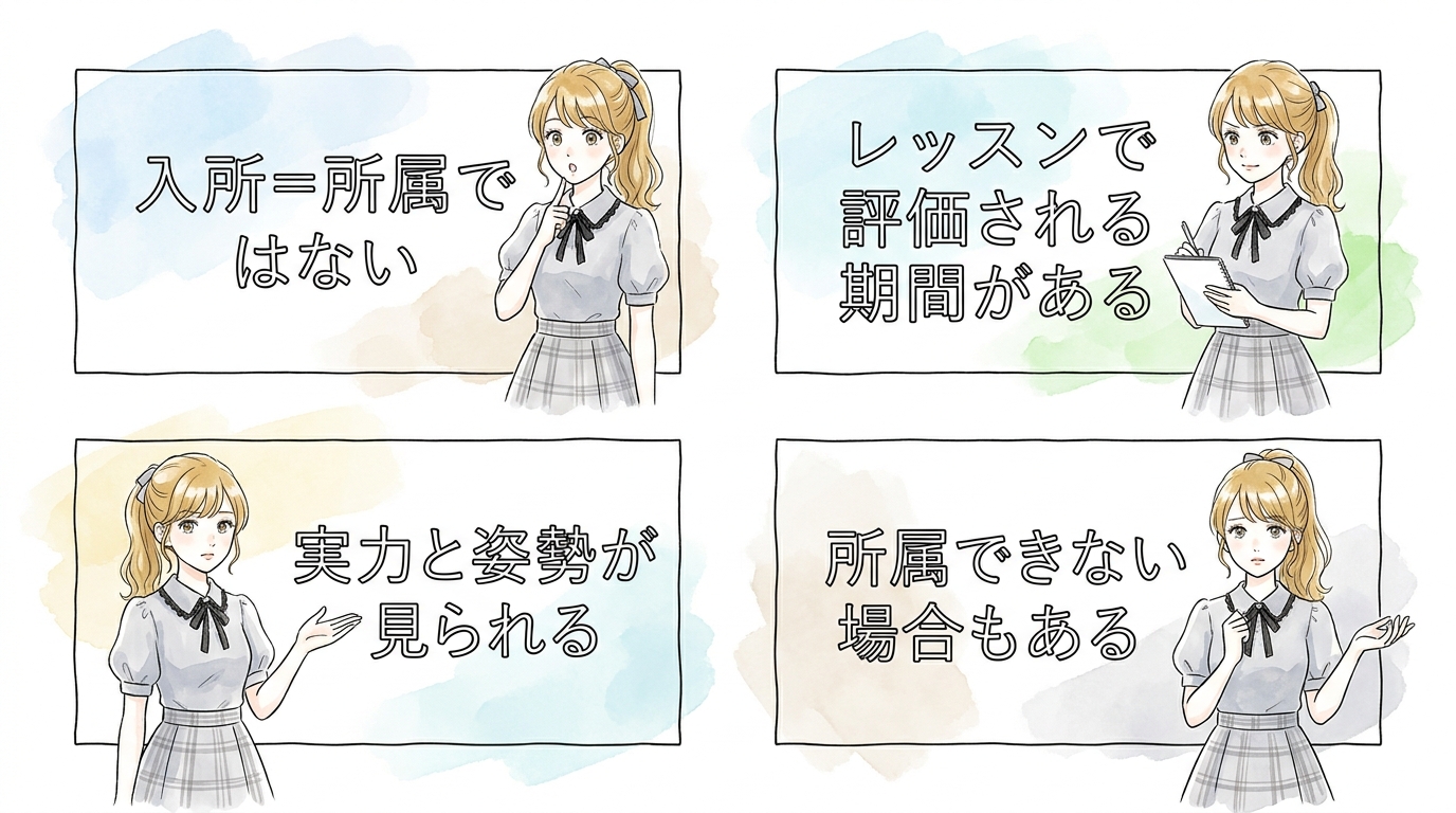 養成所「アクティングラボ」経由の所属ルートで何が求められているか