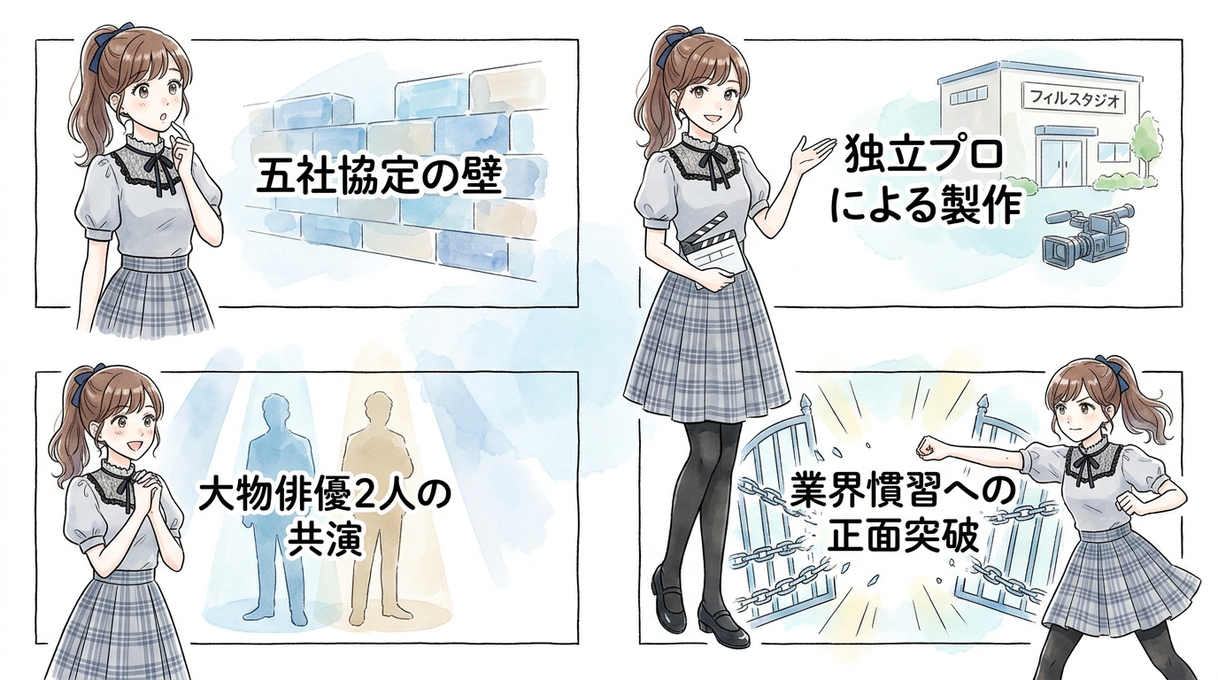 世間が「石原プロ=本物」と感じたきっかけとなった出来事
